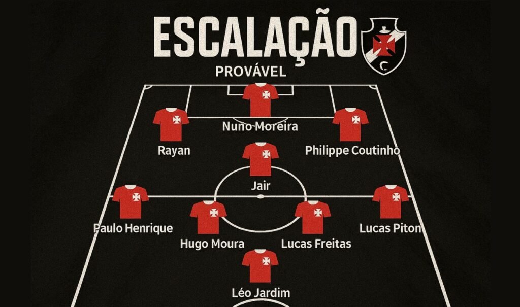 Escalação Vasco Contra Corinthians